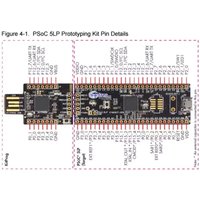 1PCS New original authentic CY8CKIT-059 PSoC5LP Kit ARM CortexM3 core development board