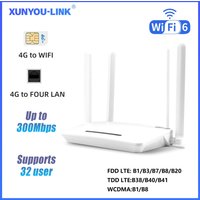XUNYOU-LINK WiFi 6 Modem 4G LTE routeur WIFI 300Mbps haute vitesse prise en charge 32 connexion d'appareils point d'accès sans fil 4G SIM routeur Wifi