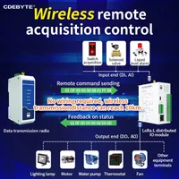 433/915MHz LoRa Distributed Remote IO Module CDEBYTE M31-L Series Host/Expansion Module Support Modbus TCP RTU RJ45 RS485