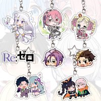 Re:Zero Acrylic Keychain Emilia Ram Beatrice Student Kawaii Bag Anime Cartoon Decor Accessories Pendant Keyring Birthday Gift