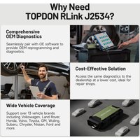 TOPDON RLink J2534 Pass-Thru Programmer OEM Reprogramming Diagnostic Tool Enhanced J2534 VCI Supports J2534/D-PDU/CAN-FD/DOIP