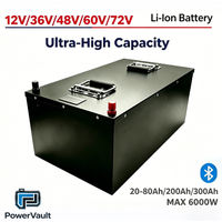 12V 36V 48V 60V 72V Ultra-High Capacity 20-80Ah 200Ah 300Ah 6000W Li-Ion Battery Golf Cart Solar Tricycle Built-in BMS & Charger