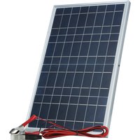 30W D C 12V/18V Solar Panel Kit Set with Alligator Clip/ IP65 Water Resistance for Home Indoor Outdoor Use Portable