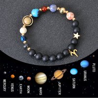 Hot Selling Eight Planets And Twelve Constellations Bracelet Matte Stone Bead Bracelet Planet 12 Constellations Bracelet