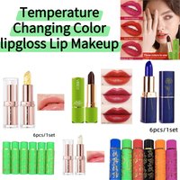 Spring Aloe Vera Moisturizing Lipstick Long Lasting Nouritious Lip Balm Temperature Changing Color lipgloss Lip Makeup