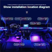 64 Color RGB Symphony Car LED Strip Lights 18-in-1 Interior Ambient Acrylic Guide Lights with APP Control Atmosphere Lamp Decora