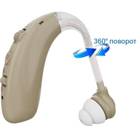 Rechargeable Digital Behind (BTE) Hearing Aids for Seniors with Active Noise Reduction Easy-to-Operate Hearing Loss Ampl