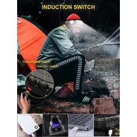 AliExpress NONE Multi-functional COB Headlamp Induction 6000K LED Bar Head Torch Work Light 5 Modes Rechargeable for Climbing Running Cycling