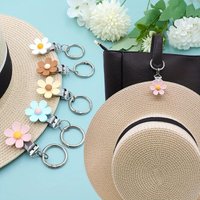 Hutclip für Reisen an der Tasche, Damentaschen, Zubehör, multifunktionaler magnetischer Hutclip zum Aufhängen von Sonnenbrillen
