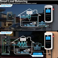 Feyree Type2 32A 7kW 1P DLB EV Charger 4.3inch Screen Dynamic Load Balancing 11kW 22kW 3P EVSE Wallbox Station with Charging LOG