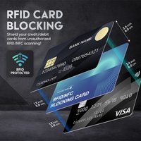 RFID Blocking Card Set Contactless NFC Debit/Credit Card & Passport Protector Smart Anti-Theft Design Credit Card Blocker