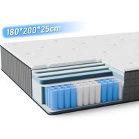 Materac z rdzeniem sprężynkowym kieszeniowym 180 × 200 × 25 cm H3 - 7 stref z pianką diatomową i wsparciem ortopedycznym