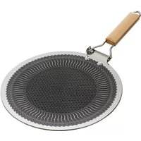 LMETJMA Nonstick Crepe Pan 316 Stainless Steel Griddle Pan Honeycomb Coating Flat Skillet Tawa Dosa Tortilla Omelet Griddle Pan