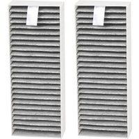 Cooker Hood Activated Carbon Filter ForBosch HEZ9VRUD0 17004811, Siemens HZ9VRCR0 17004796, Neff Z821VR0 17004806, Gaggenau