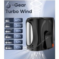Portable waist fan, 6 wind speeds, 14000 revolutions per minute turbo airflow, up to 40 hours of battery life, rechargeable, sui
