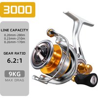 Upgate SeaKnight RAPID2X Speedy Series 2000-6000 Spinning Reels 6.2:1 4.7:1 AntiCorrosion Fishing Wheel Saltwater Fishing Reel