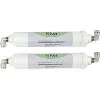 2 PACK OF Inline Water Filter for semiconductor Diode Laser hair removal beauty Machine Cooling, Include Connectors