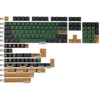 GMK Clone Hero Keycap Cherry Profile 142 Keys ISO Enter ANSI Layout 1.25U 1.5U 1.75U 2U 2.25U Shift For Mechanical Keyboard