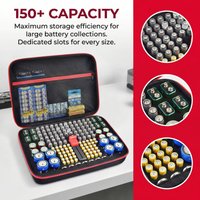 Battery Organizer Storage Bag with Battery Tester Checker Fits for AA AAA 9V C D Lithium 3V LR44 CR2016 CR1632 CR2032