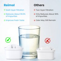 Reimol 12-Pack Water Filters Replacement Cartridges For Brita For Maxtra+ For Maxtra Pro,All-in-1 Filter