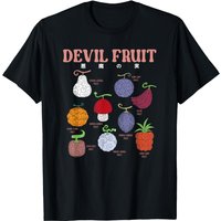 2026 Summer ONE PIECE Anime Devil Fruit Printed Loose Short-sleeved Pure Cotton Children's T-shirt Tide Unisex Casual Y2k Loose