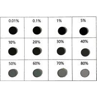 12.5mm ND OD Filter Neutral Density Gray Glass Lens HD Dimming Light Reduction Filter Optical Density Filter Gel 0.01-80% DIY