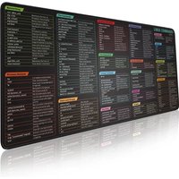 Linux Commands Cheat Sheet Desk Mat, Black Color Coded Large Gaming Mouse Pad for Developers IT Engineers Home Office