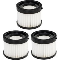49-90-0160 49-90-1951 Replacement HEPA Dry Filter For Milwaukee 0882-20 M18 Cordless Compact Vacuum