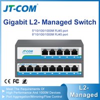 L2- Managed switch with 5*100/1000M RJ45 ports 8-port Gigabit Network Switch Supports LACP, QoS, Stackable, VLAN,SNMP