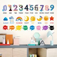 1pc Kids' Educational Number,Weather & Color Themed Wall Decals,suitable for decorating kids' room,nurserie,early learning space