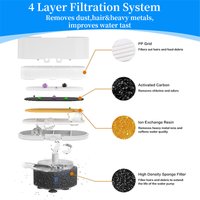AliExpress NONE 6/12/24Pcs Pet Water Dispenser Filter Cat Water Fountain Filter Drinking Fountain Filter Cycle Filtering Easy To Clean