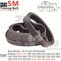 HTD5M Timing Belt 175-5M 180-5M 185-5M 200-5M 225-5 230-5M To 450-5M Width 10 15 20 25 30MM HTD 5M Synchronous Belt CNC/3D Parts