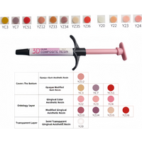 Pink Resin Dental Gum Composite Syringe Gingiva Resin 3D Aesthetic Light Cure