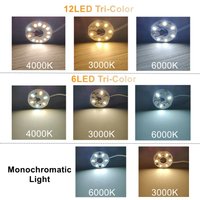 LED RGB Light Board Remote Control LED Dimmable High Brightness 5V Colorful Gradient DIY Model Display Light PCB Board