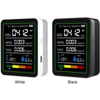 5 In 1 Formaldehyde Monitor USB Rechargeable Carbon Dioxide Detector CO 2 Air Quality Monitor for Air Quality Detecting