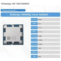 AMD R7 9700x R5 9600x R9 9900x 9950x3d 8600g 8700 9800x3d Cpu