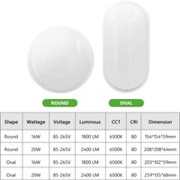 16W 20W Outdoor LED Wall Lamp Garden Porch Surface Mounted Oval Sconce Lighting Bathroom Moistureproof Ceiling Light AC85-265V