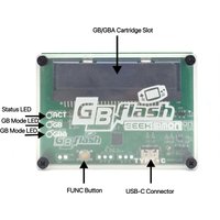 Original GBFLASH GB/GBA Flash Burner, Compatible With FlashGBX Software, Supports Various Game Cartridges