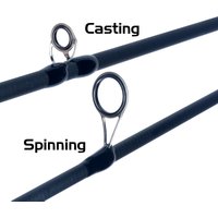 Spinning Baitcasting Travel Carbon Mini Goods For Fishing Rods Casting Weight 5-30g M Fast Ultralight Lure Trout Pole