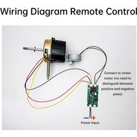 DC9-28V Universal Brushless Motor For Floor Fan Table wall Mounted Electric Fan Motor Replacement DC Low Voltage Motor