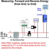 Tuya Wifi Intelligent Energy Meter Solar PV System Power Production Consumption Bidirectional Monitoring Meter Mobilephone APP