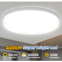 CHUANGYANG Super Bright Round Led Ceiling Lamp AC85-265V Home Lighting Fixture Cold White Surface Led Ceiling Light Modern