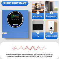 ANENJI 4,2 kW 24V Hybrid-Solarwechselrichter On-Grid/Off-Grid Wechselrichter Reiner Sinus-Wechselrichter 230VAC mit WLAN 100A MPPT Dual-Ausgänge Maximale PV-Leistung 5000W Solarwechselrichter