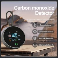 FMAi K5S Portable Carbon Monoxide Detector 3-in-1 CO Monitor with Temp & Humidity Sensor for Hotel Travel Camping Car RV & Home