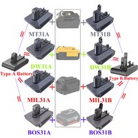Adapter for Makita/DeWalt/Milwaukee/Bosch 18/20V Batteries To for Dyson Type A Type B DC31 DC34 DC35 DC44 DC45 Vacuum Cleaner