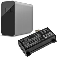 Cameron Sino 11.1V 1100mAh CS-SXT110PT Projector Battery LIP3116ERPC for Sony Xperia Touch G1109 +TOOL