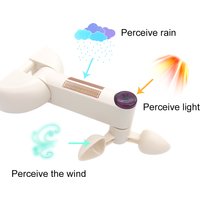 A-OK Home Assistant Kabelloser Wind-, Regen- und Lichtsensor RF433 Signalemitter für Vorhangmotor zum Öffnen und Schließen von Fenstern und Sonnenschutz Automatisch