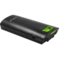 22V 3000mAh Li-ion Vacuum Battery for Gtech Pro Stick Suitable for Models Pro ATF301 Pro K9 ATF303 (Green)