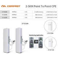 COMFAST 300Mbps Outdoor CPE Bridge Access Point 2.4Ghz 1Km-5km Long Range Extender WiFi Repeater Router AP Wi-Fi Bridge p to p