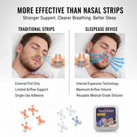 Reusable Anti Snoring Nasal Dilator Medical Grade Silicone Sleep Aid Better Than Nasal Strips for Clear Breathing Stop Snoring